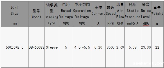 EPC风扇DBH6008S
