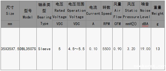 EPC风扇DBL3507S
