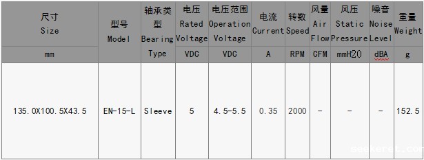 usb风扇