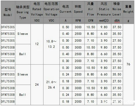 投影仪雷竞技最佳电子竞技