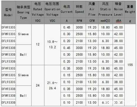 雷竞技最佳电子竞技